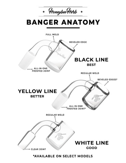 HONEY BARREL QUARTZ BANGER - 45° DEGREE | YL